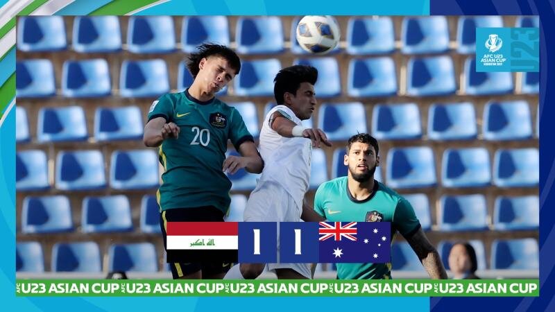 Preview - Group B: Australia v Jordan