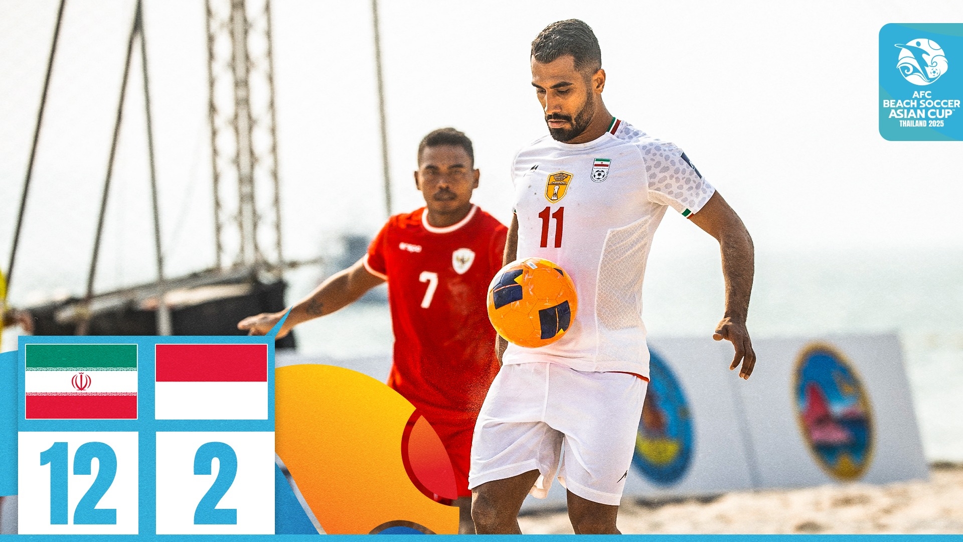 AFC Beach Soccer Asian Cup - Hossein urges IR Iran to remain focused ...