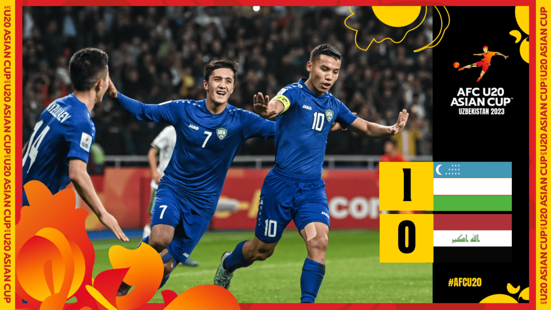 AFC U20 Asian Cup 2025: Groups finalised for China 2025