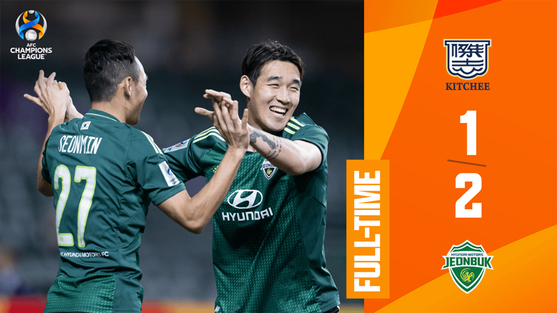 Afc Champions Afc Champions