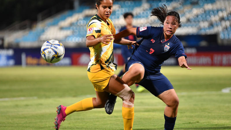 Afc U20 Womens Asian Cup The