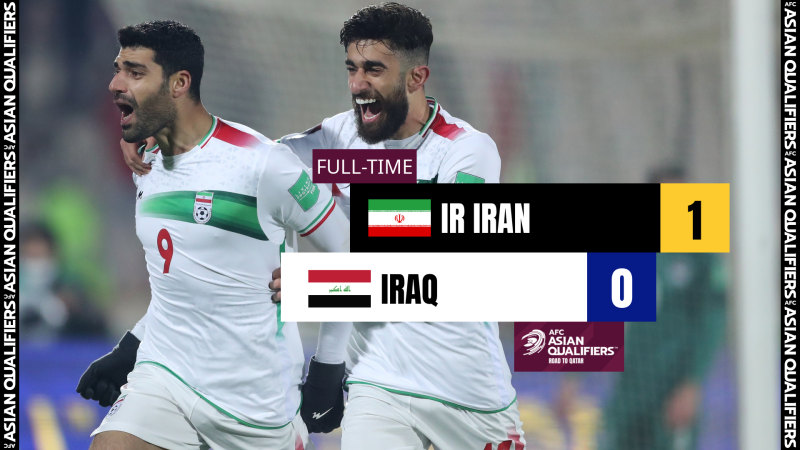 AFC Asian Qualifiers – Road To Qatar Preview: IR Iran V UAE